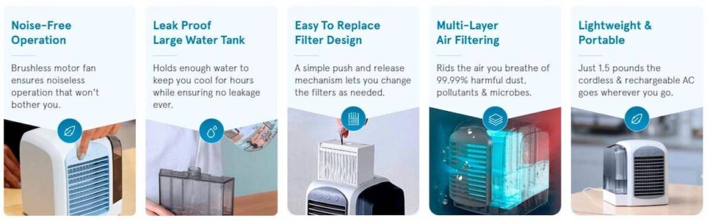 How Does ChillBox Air Conditioner Work