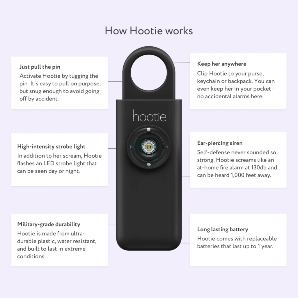 How Hootie Works