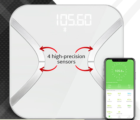 KoreScale - KoreScale Review - Does KoreScale Work? BE CAREFUL