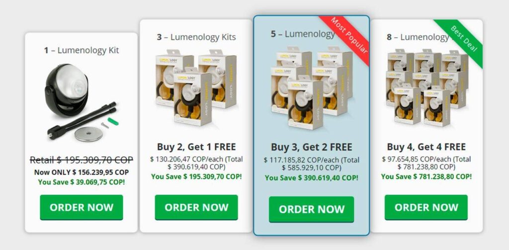 Lumenology Pricing