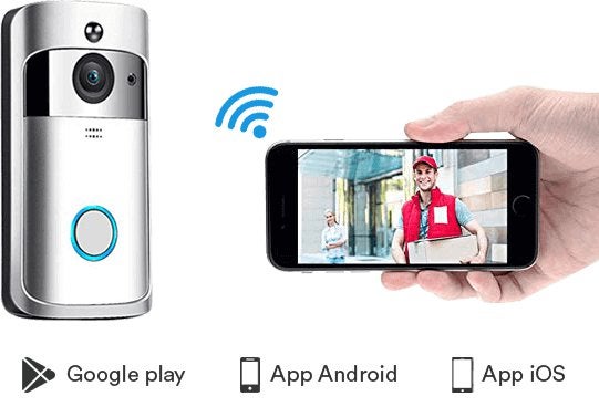 SAFEVIEW VIDEO DOORBELL REVIEW – BEST VIDEO DOORBELL FOR HOME SECURITY