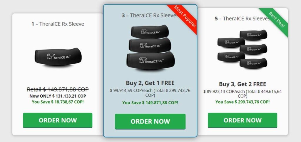 TheraICE Rx Sleeve Pricing