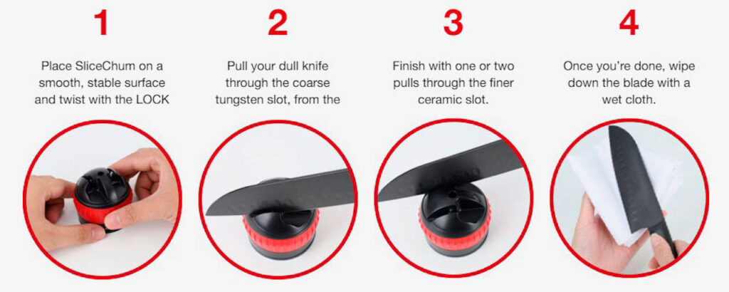 SliceChum how to use