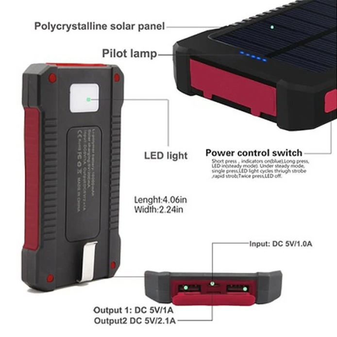 SolVolt Solar Charger Features