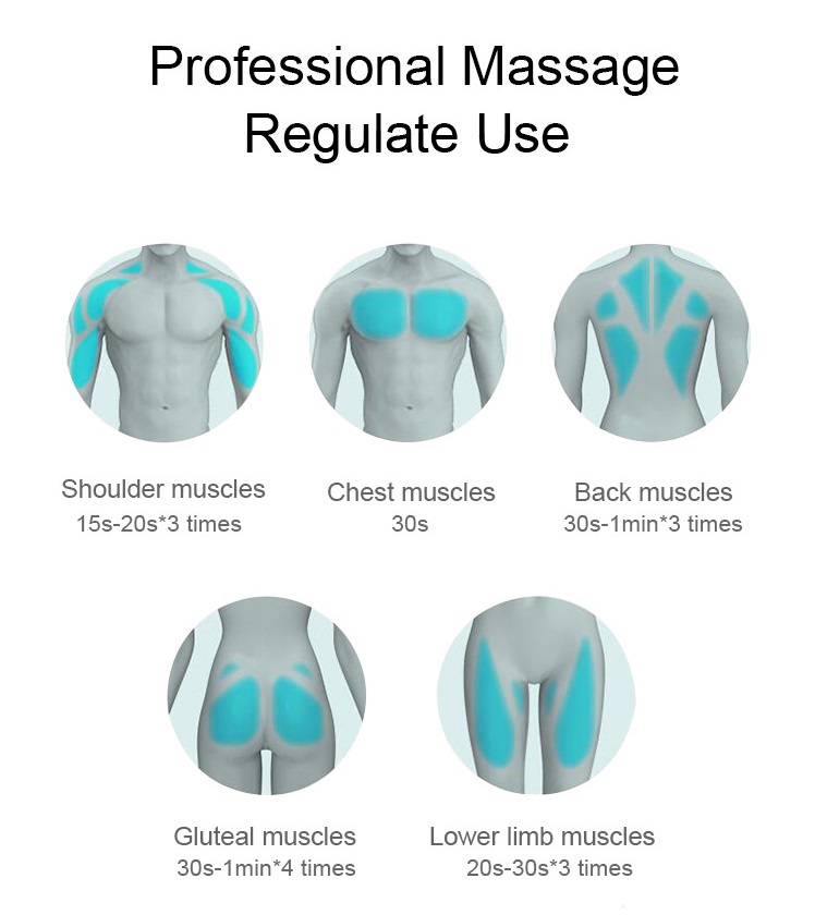 MuscleRelax Pro Uses