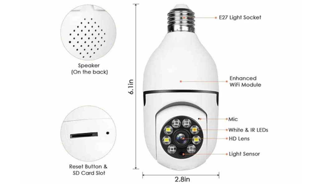 Sight Bulb Reviews