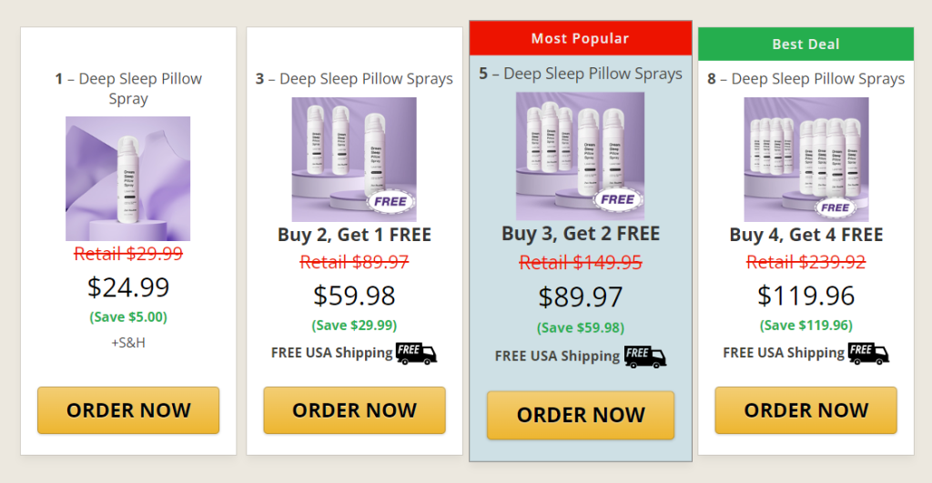 Zen Routine Dream Sleep Pillow Spray Pricing